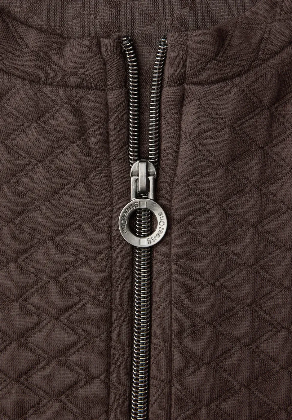 Zipper Jacke mit Struktur